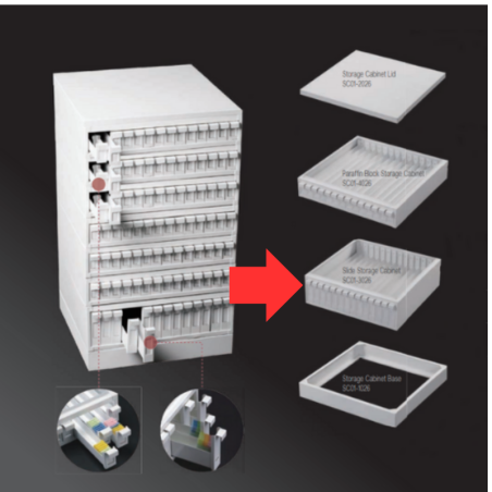 Etage pour rangement de lames à 14 tiroirs/5600 lames (1pc)